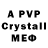 APVP СК КРИС Freddy YouTube